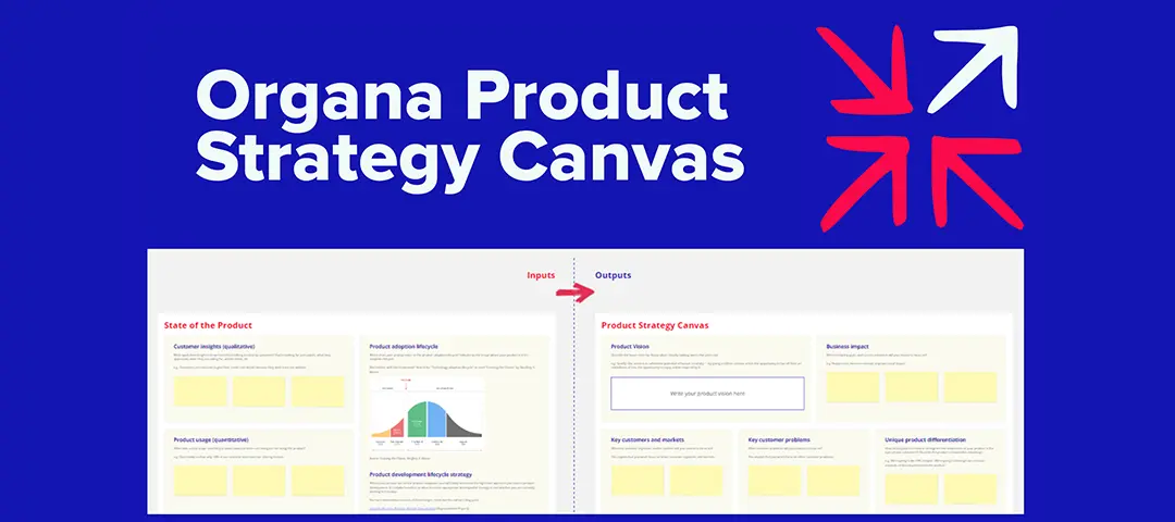 Template cover of Product Strategy Canvas