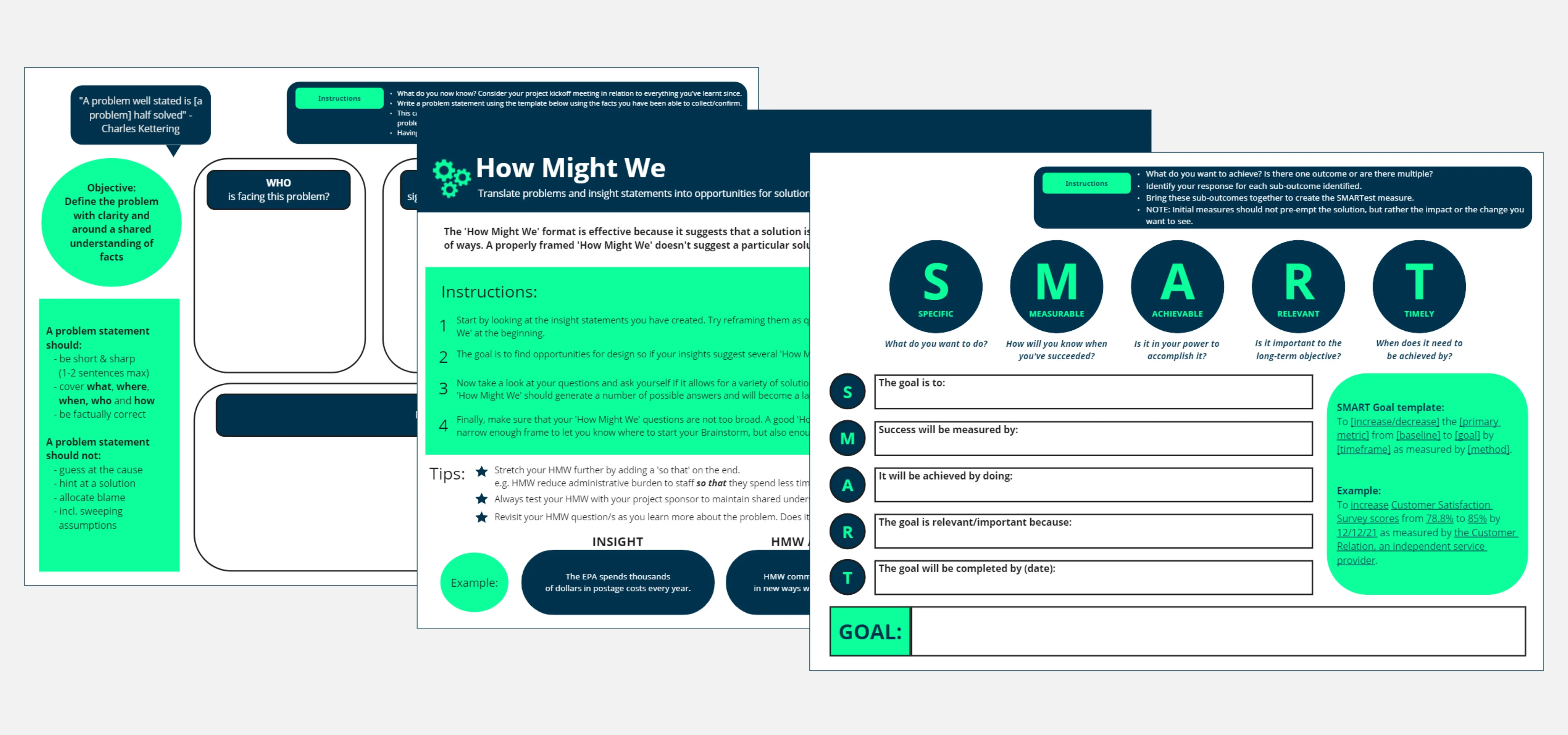 Template cover of I&CI Toolkit - Define Problems & Goals