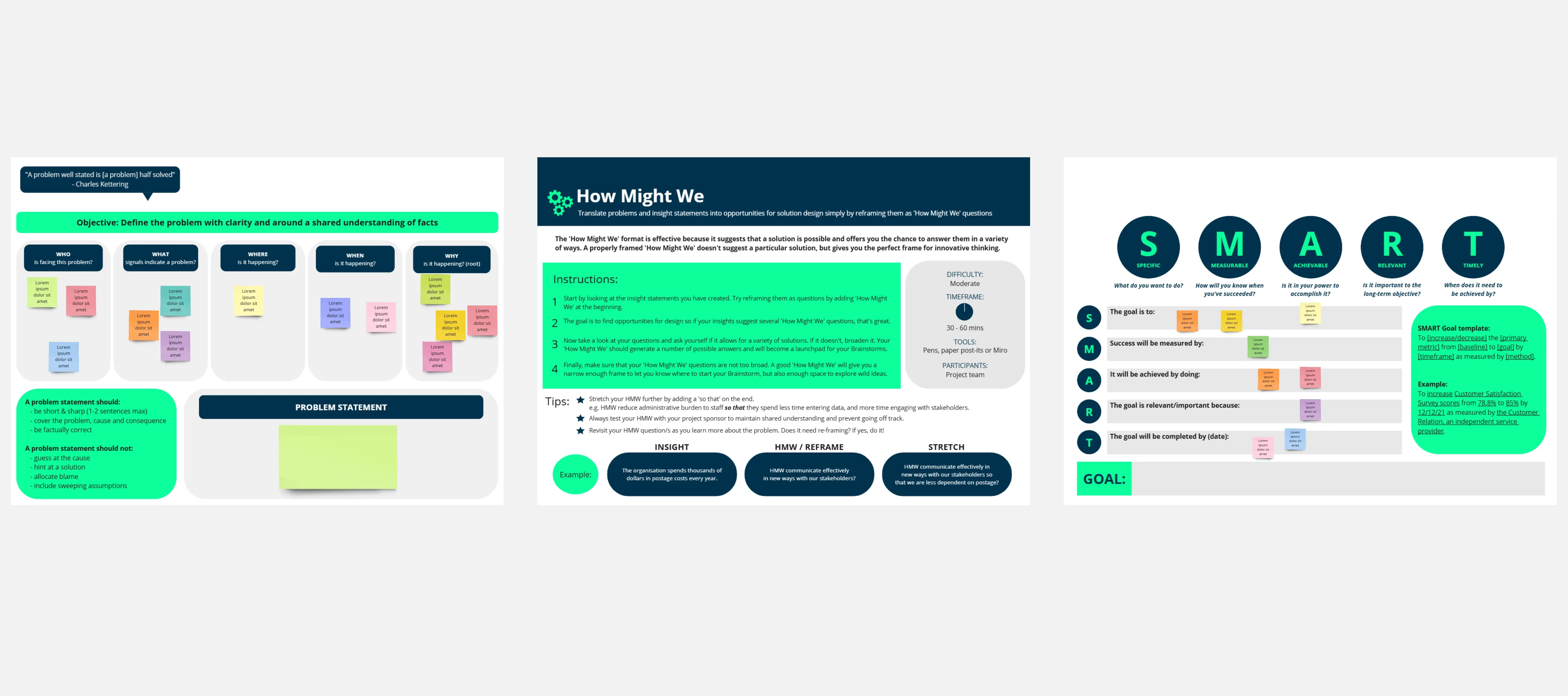 Template cover of I&CI Toolkit - Define Problems & Goals