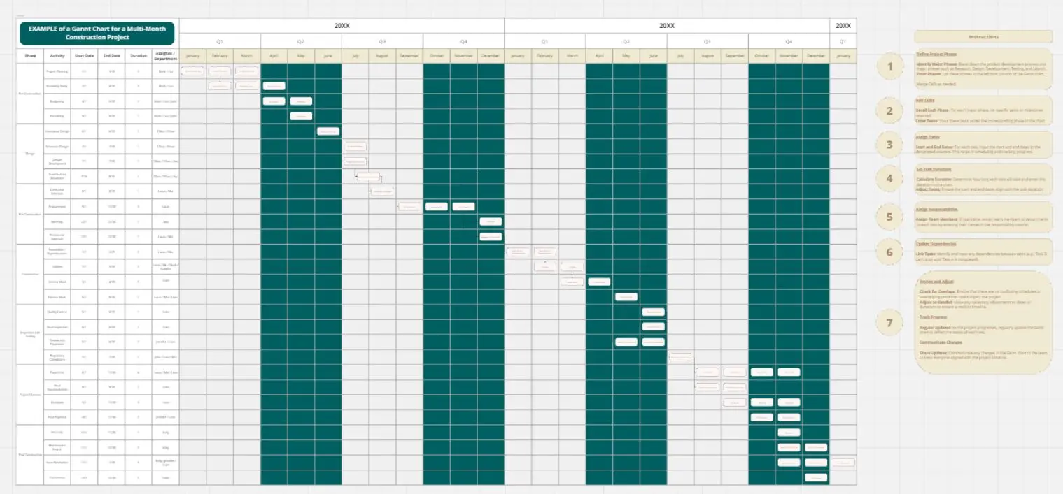 Template cover of Construction Project Gantt Chart