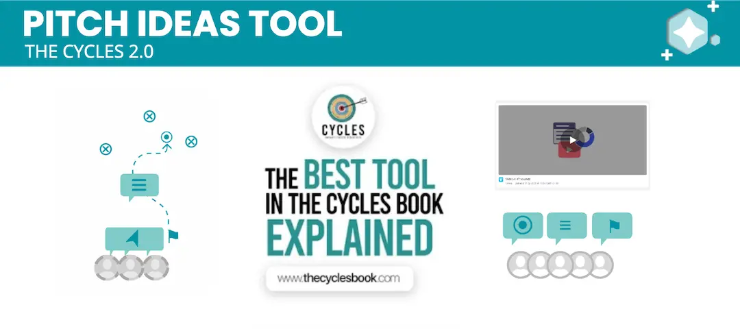 Template cover of Pitch Ideas | The cycles 2.0 | ₊✦⁺ AI Native