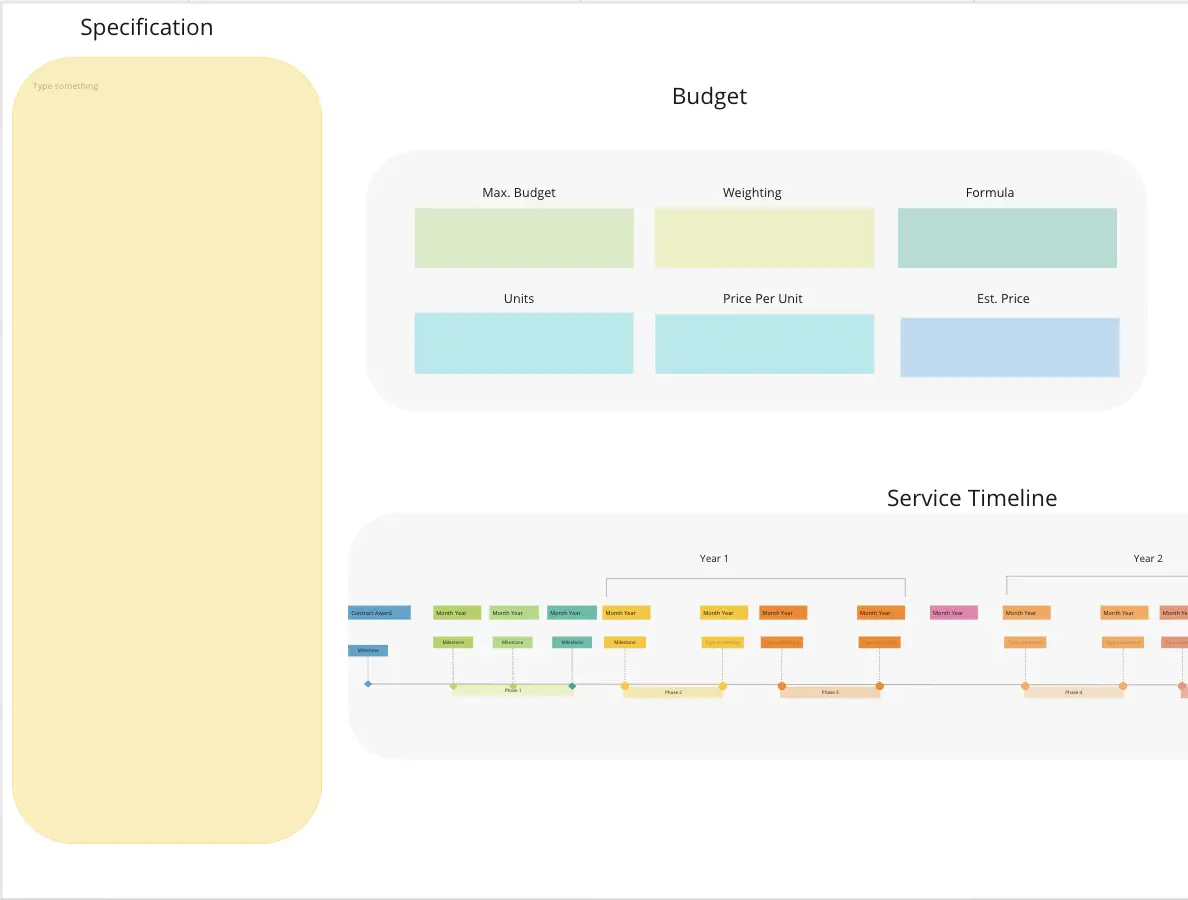 Template cover of Tenders Planning Tool