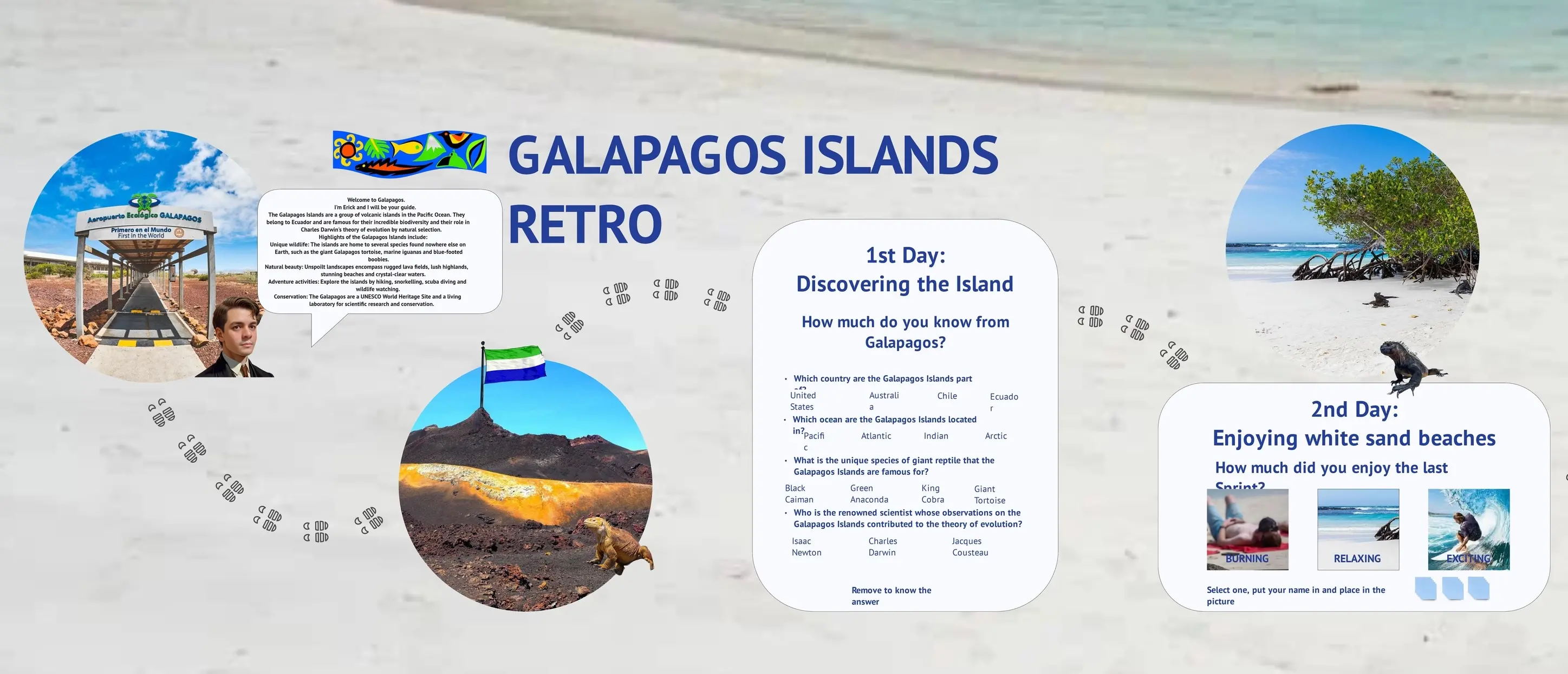 Template cover of Galapagos Retrospective