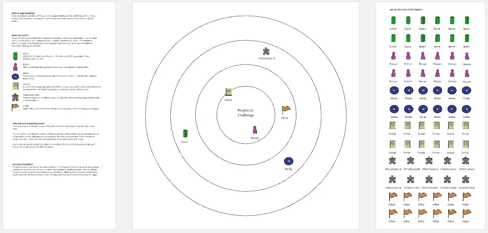 Asset Mapping Template