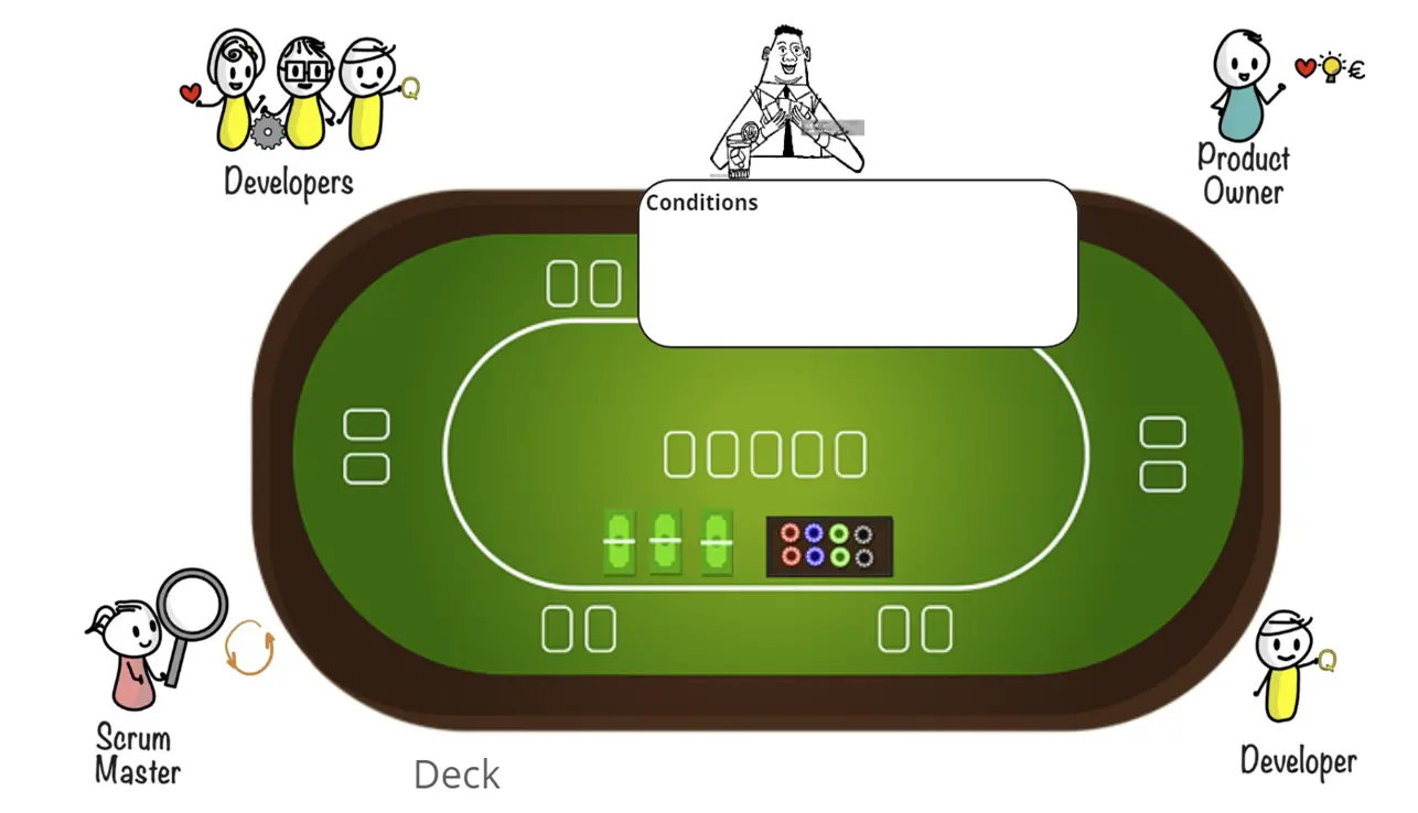 Template cover of Scrum Decision Poker
