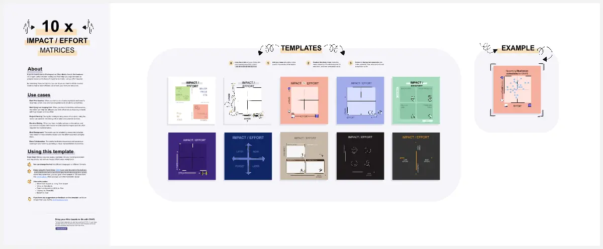 Template cover of ⭐️ Impact Versus Effort Matrix (x10 💪)