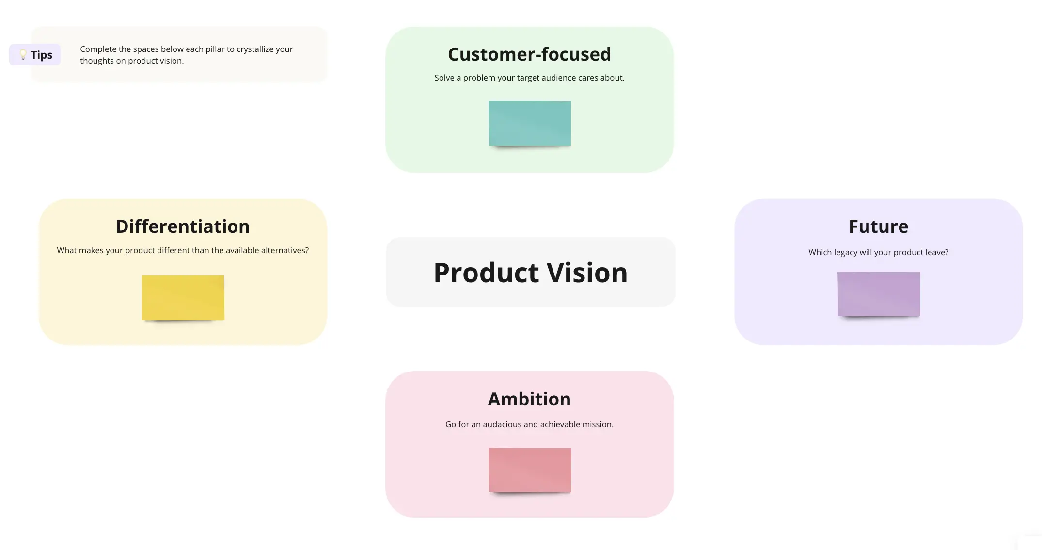 Template cover of Product Vision & Differentiation Strategy Template