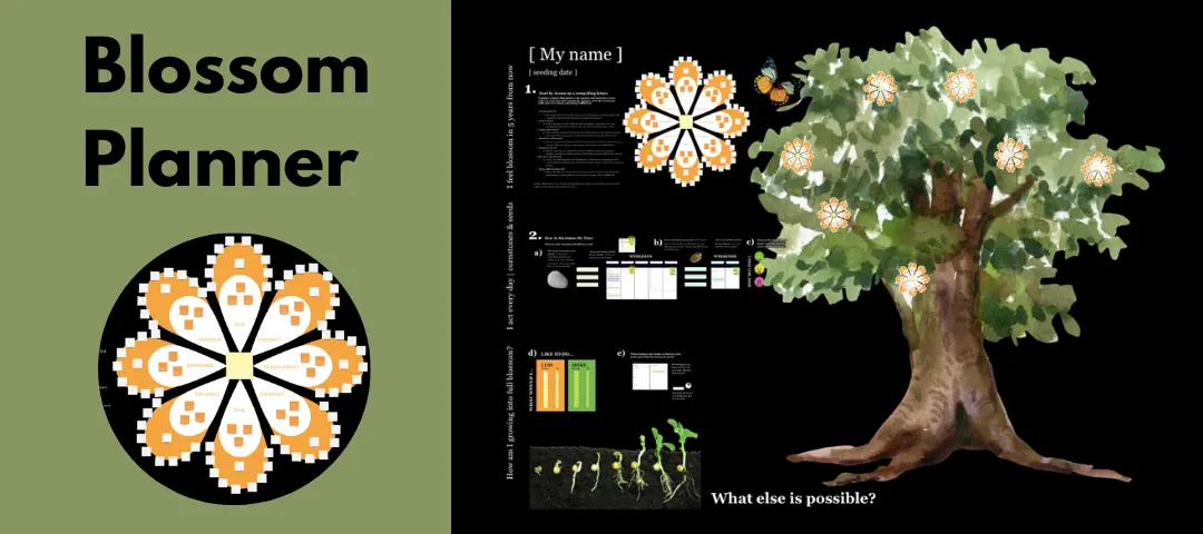 Template cover of Blossom Planner