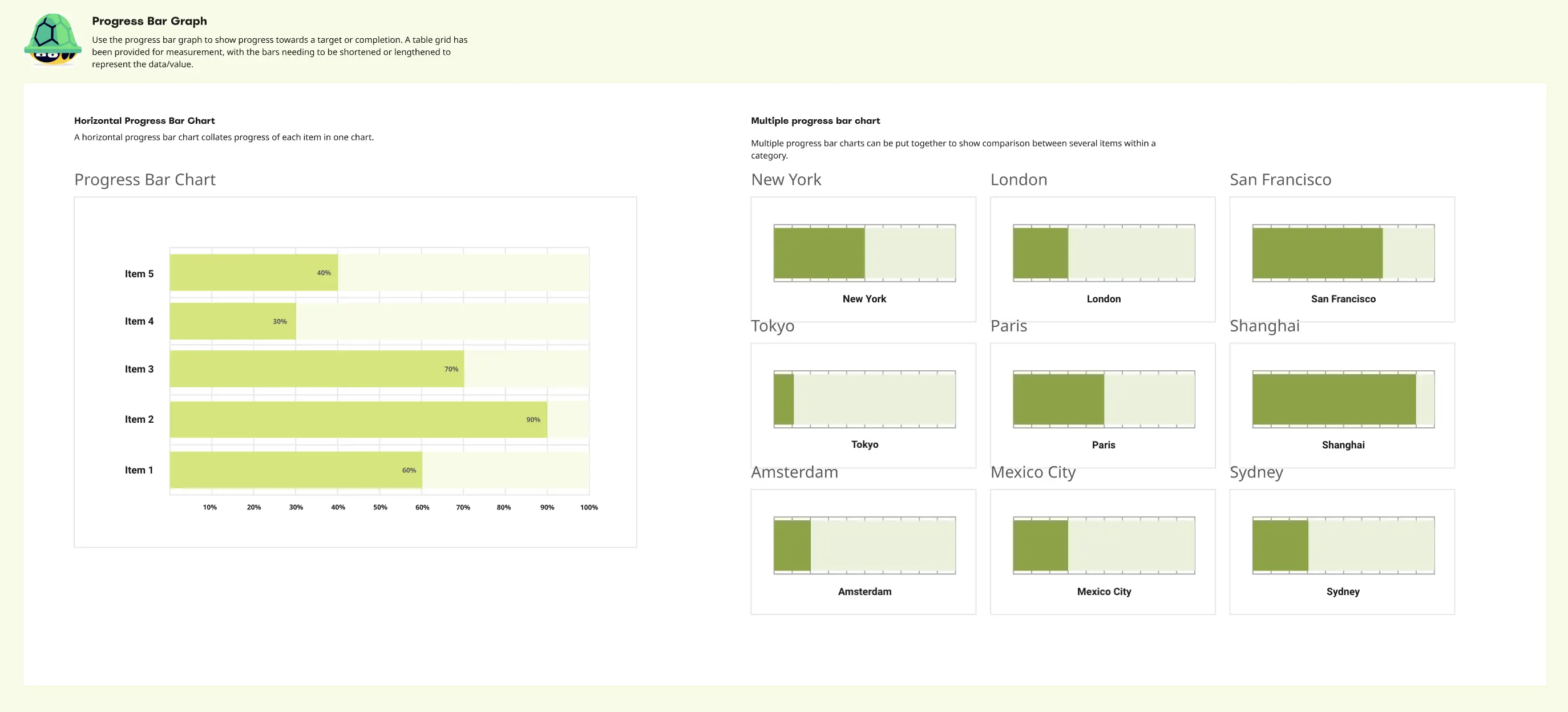 Progress Bar Graph