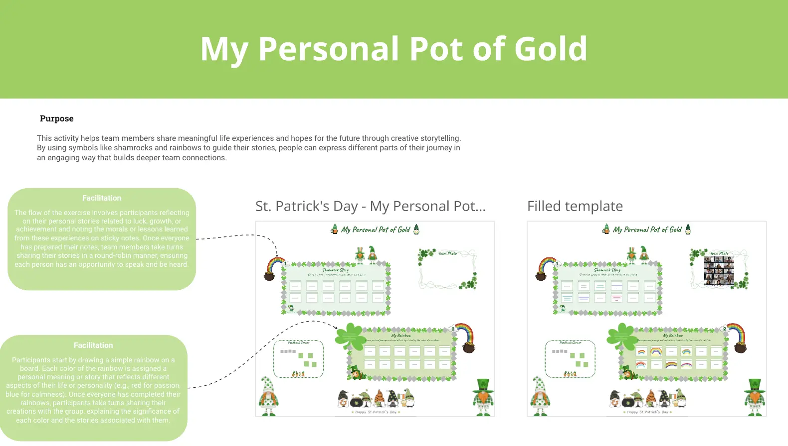 Template cover of My Personal Pot of Gold