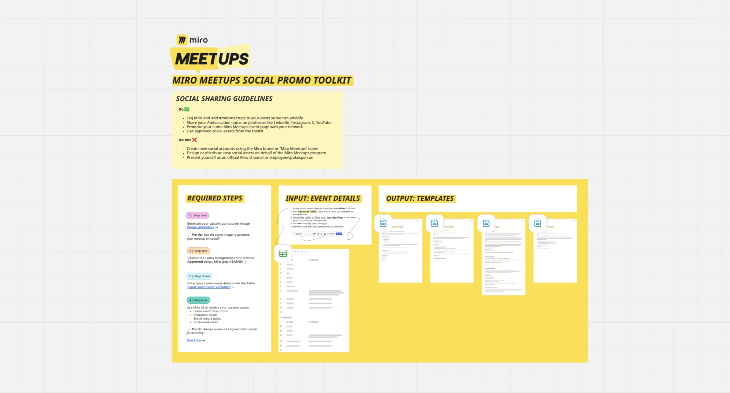 Kit de promoción social para Miro Meetups