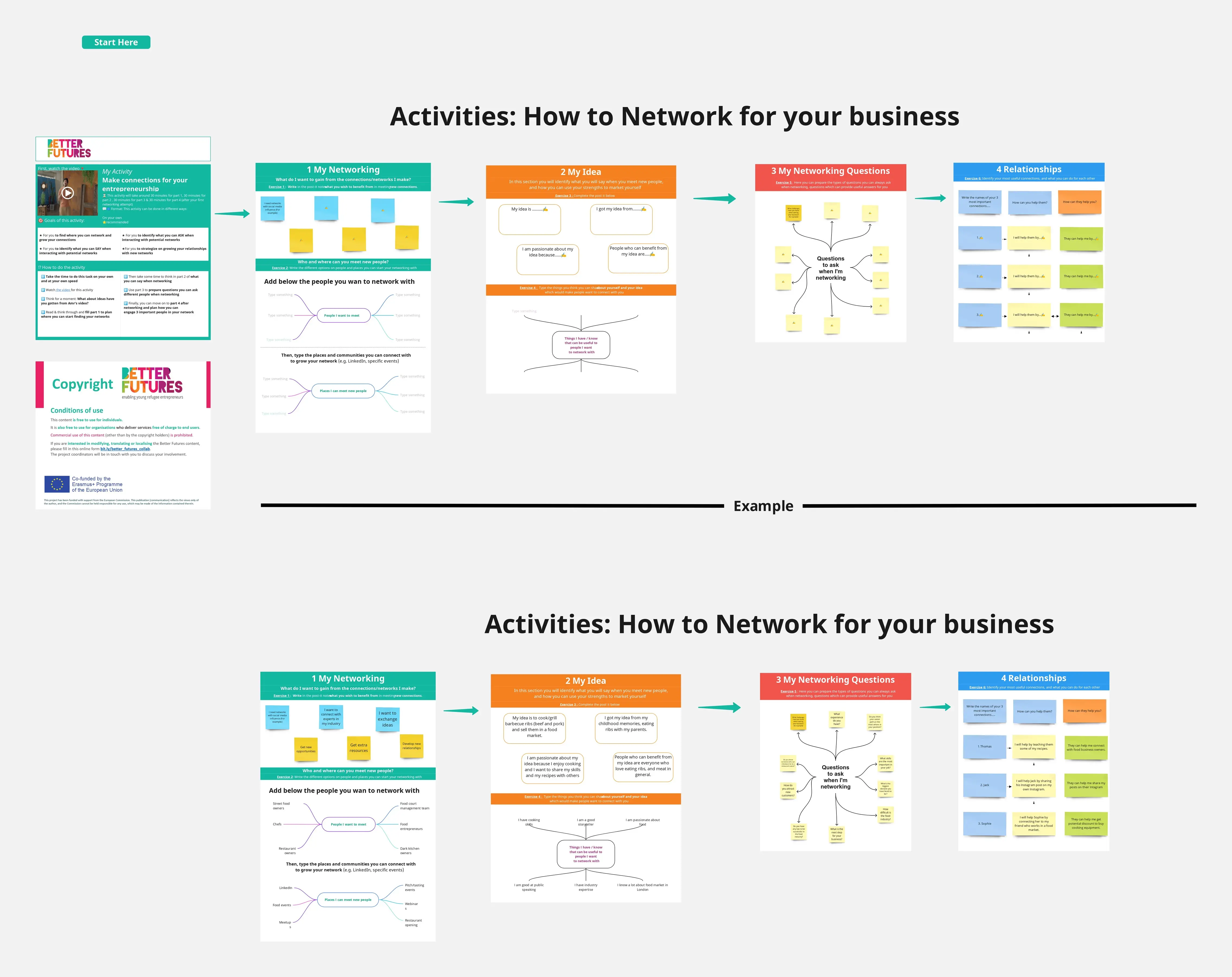 Template cover of CONNECT-Activity: Make Connections for your Entrepreneurship