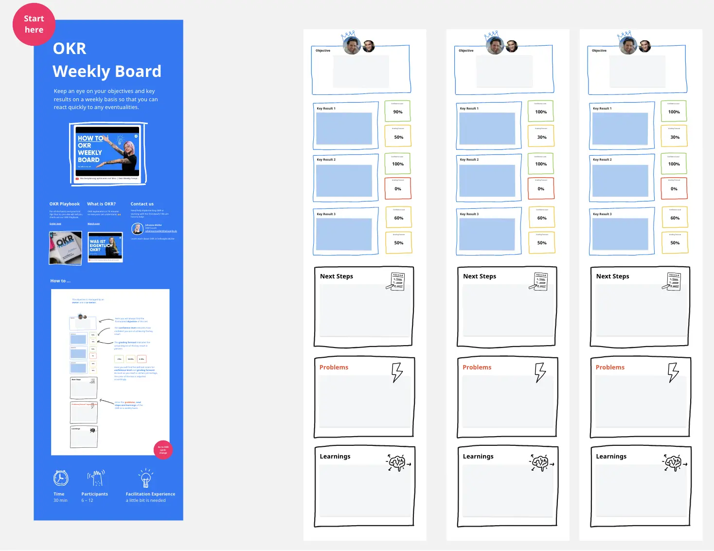 Template cover of OKR Weekly Board