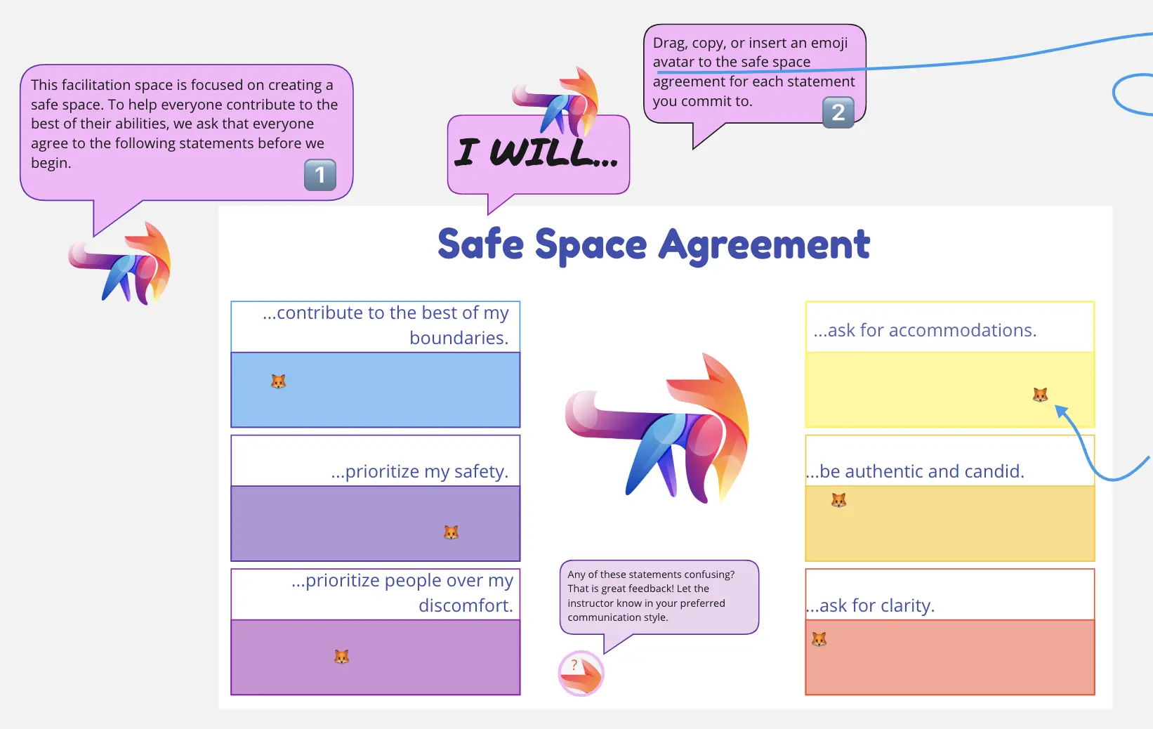 Template cover of Safe Space Agreement Icebreaker