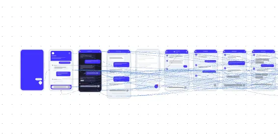 AI Chatbot Flow