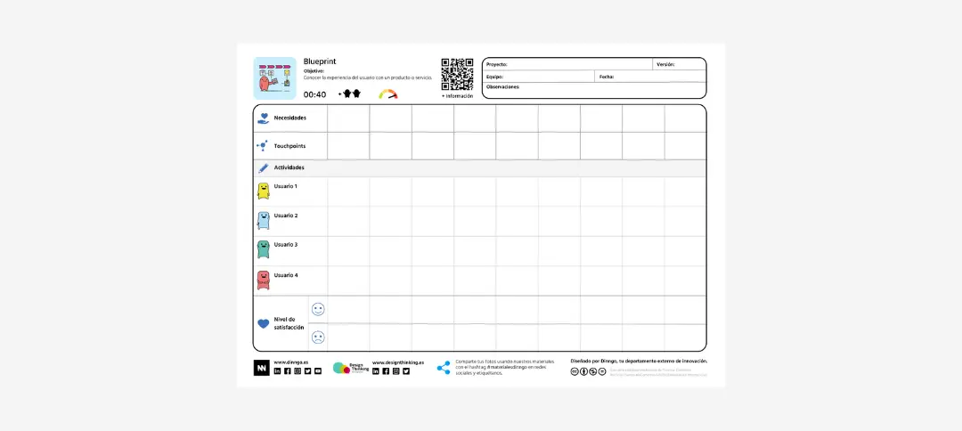 Template cover of Blueprint en español