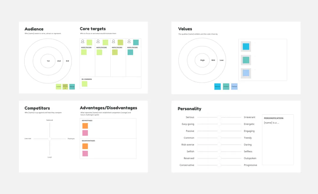 Template cover of Brand Development & Refinement