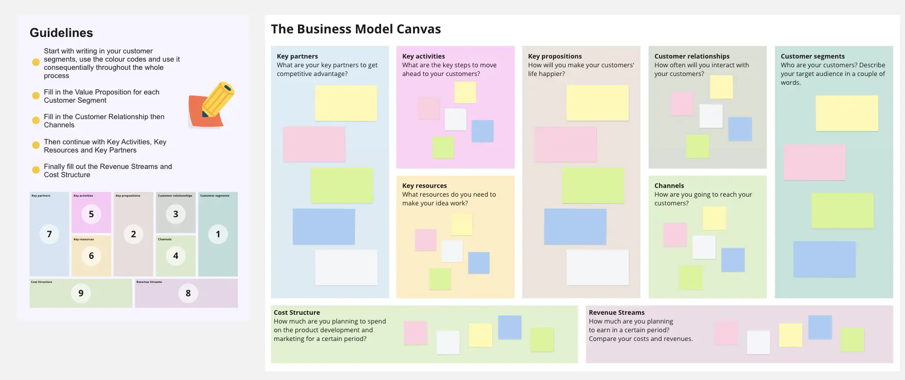 Template cover of Business Model Canvas
