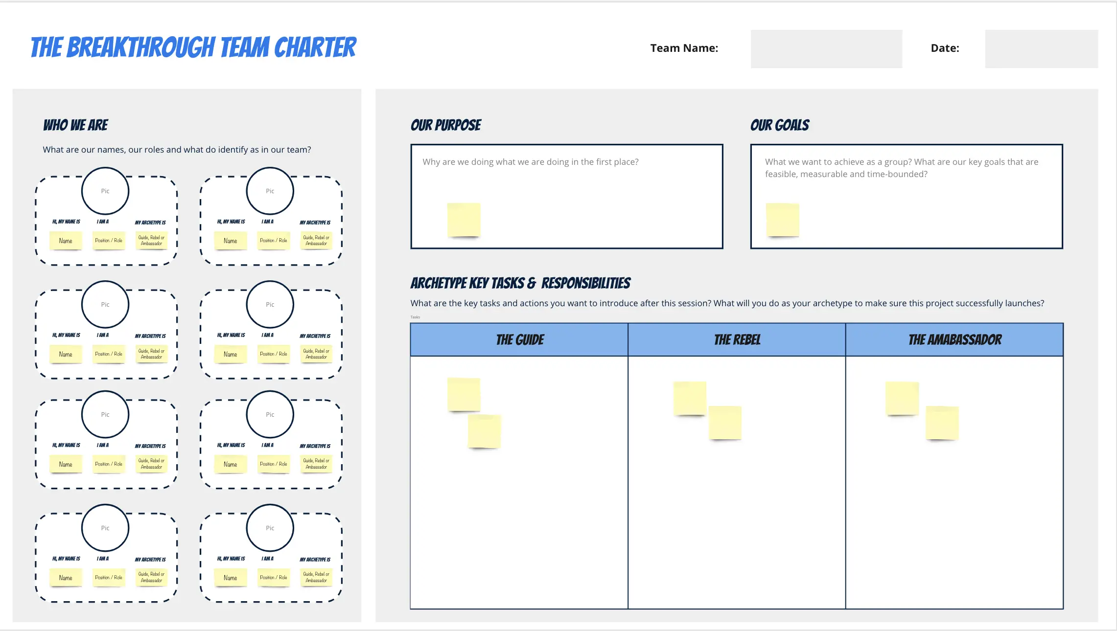 Template cover of Breakthrough Team Charter