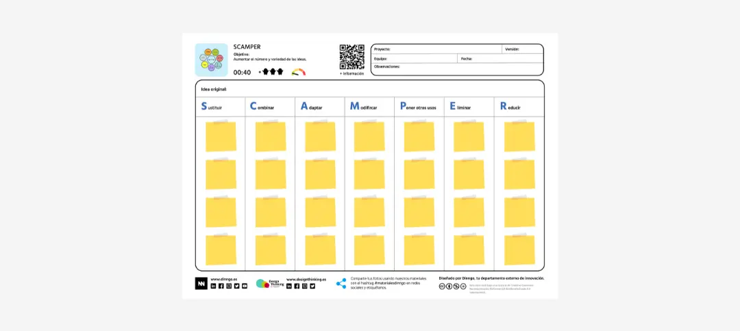 Template cover of SCAMPER plantilla