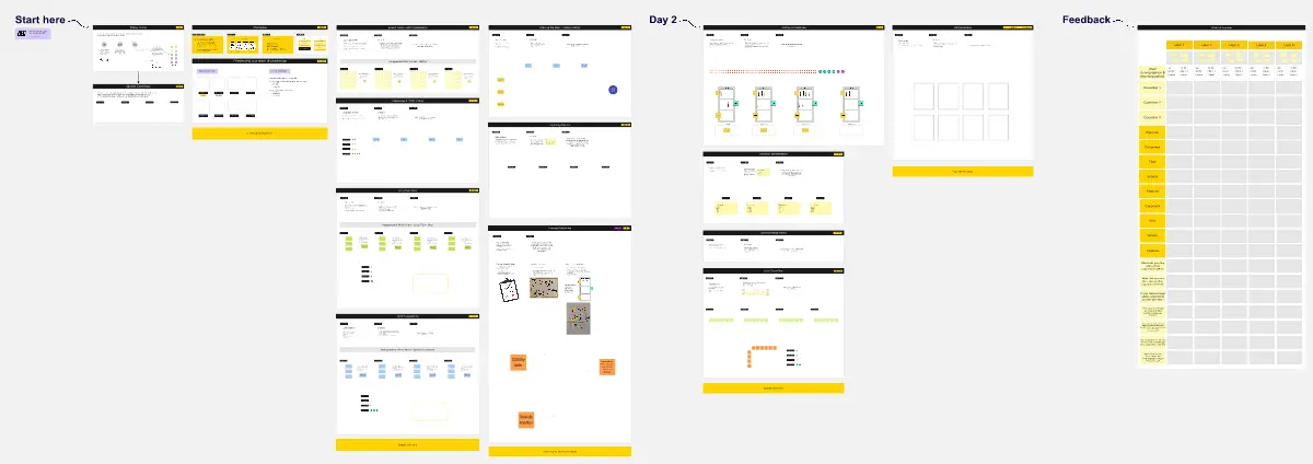 Template cover of Remote Design Sprint