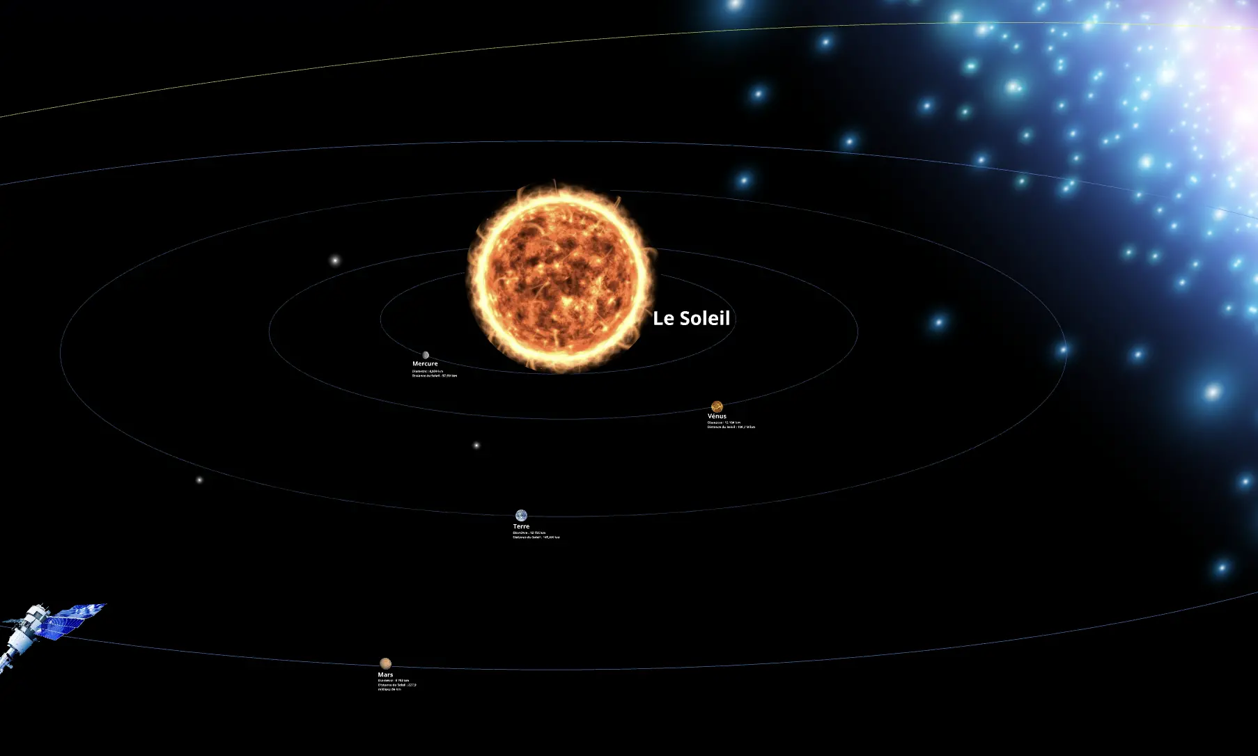 Template cover of Diagramme du système solaire