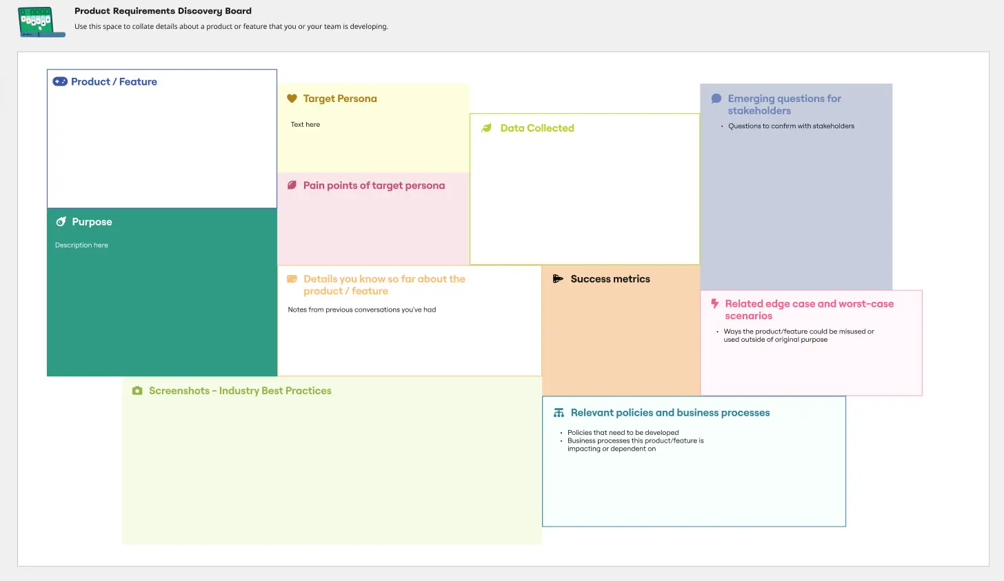 Product Requirements Gathering