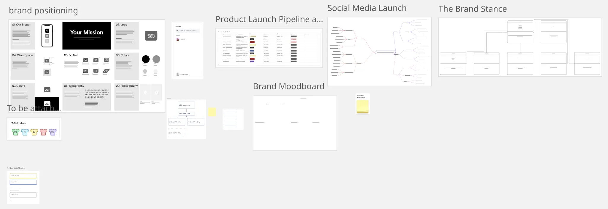 Template cover of Creative Strategy