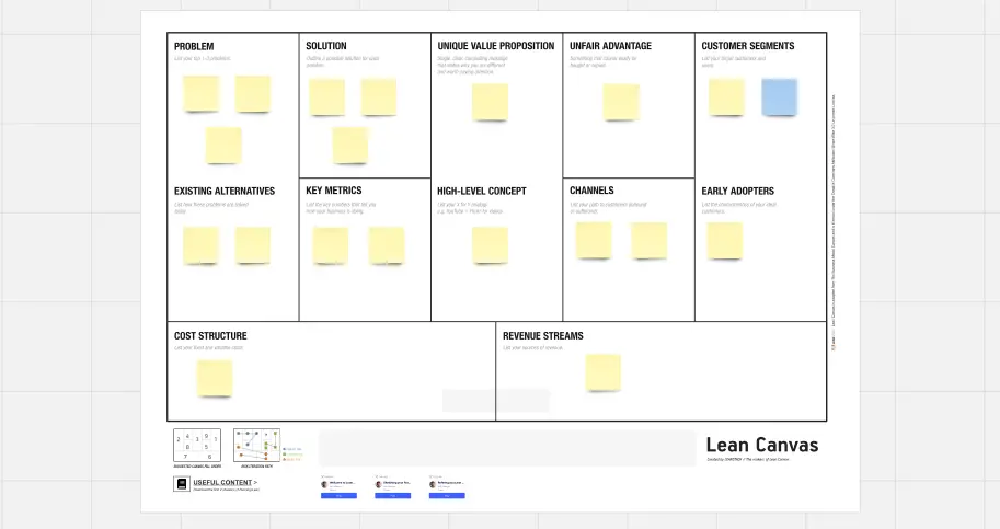 Template cover of Lean Canvas