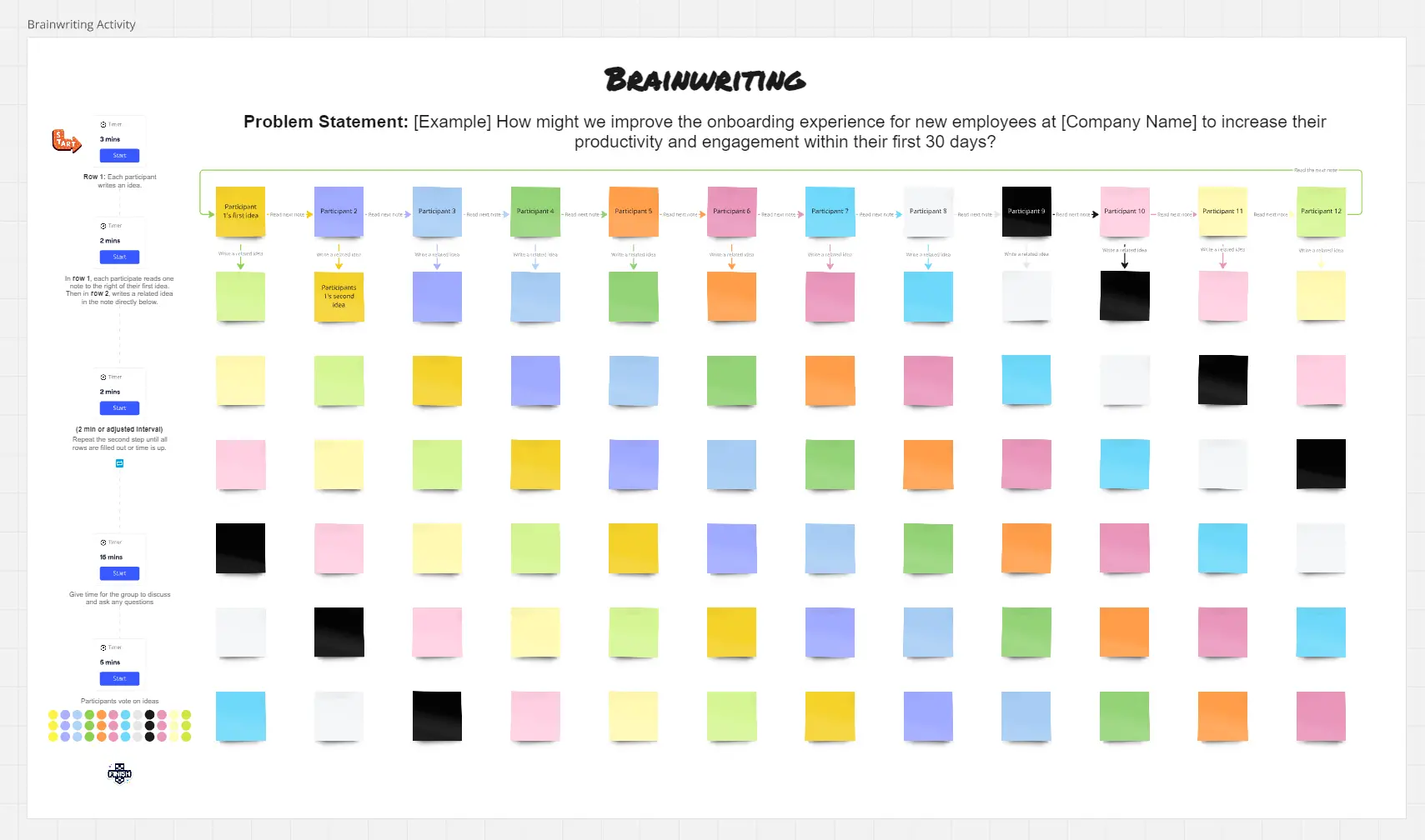 Template cover of Brainwriting Template