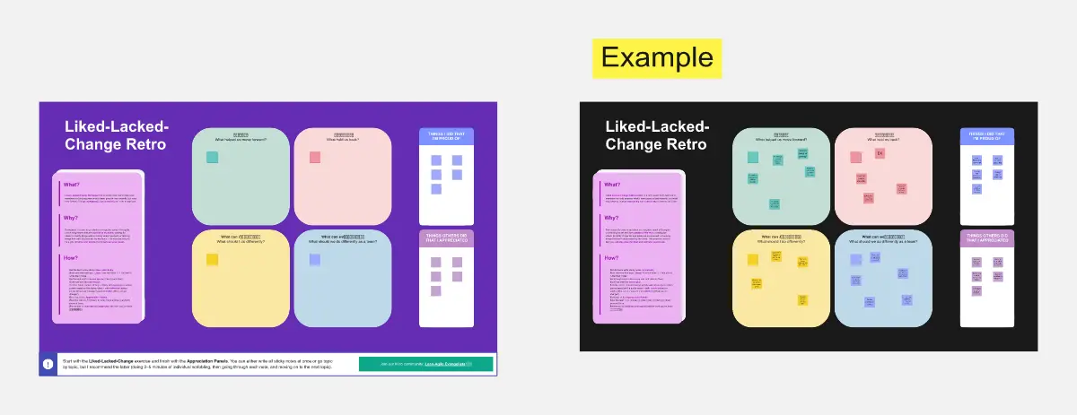 Template cover of Liked-Lacked-Change Retrospective