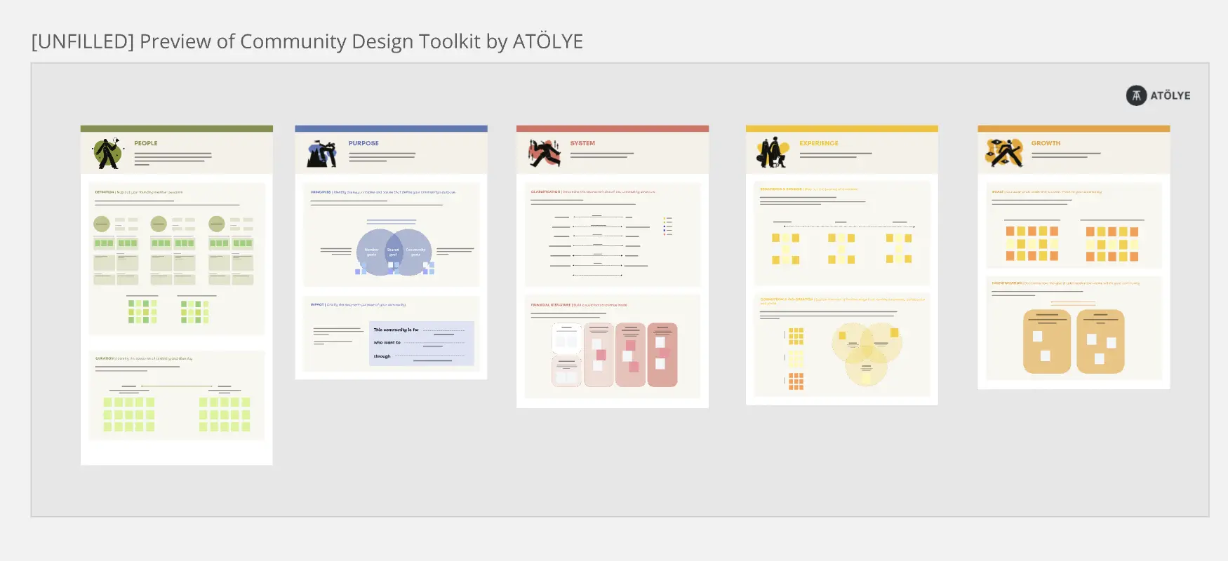 Template cover of Community Design Toolkit Teaser