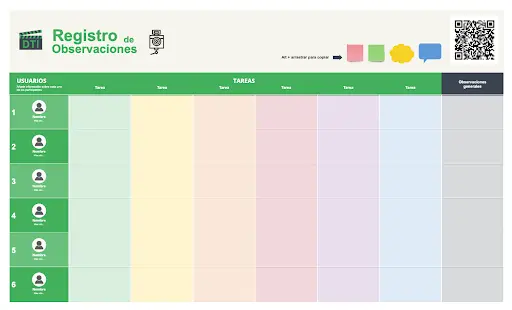 Template cover of Registro de Observaciones