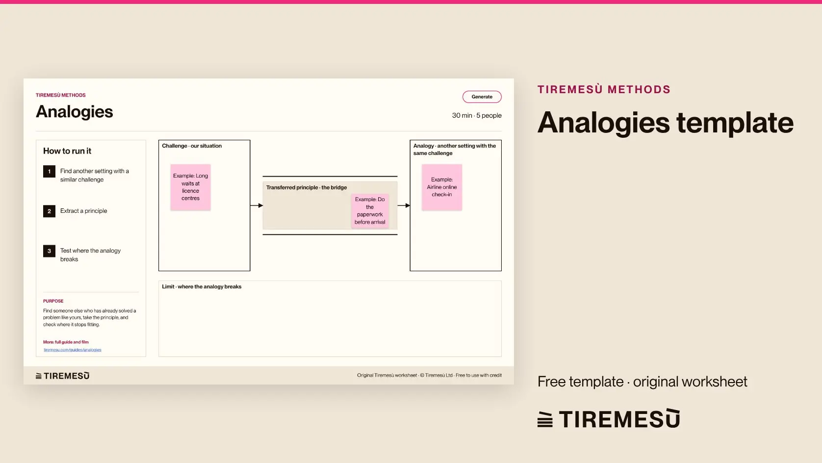 Analogies Method