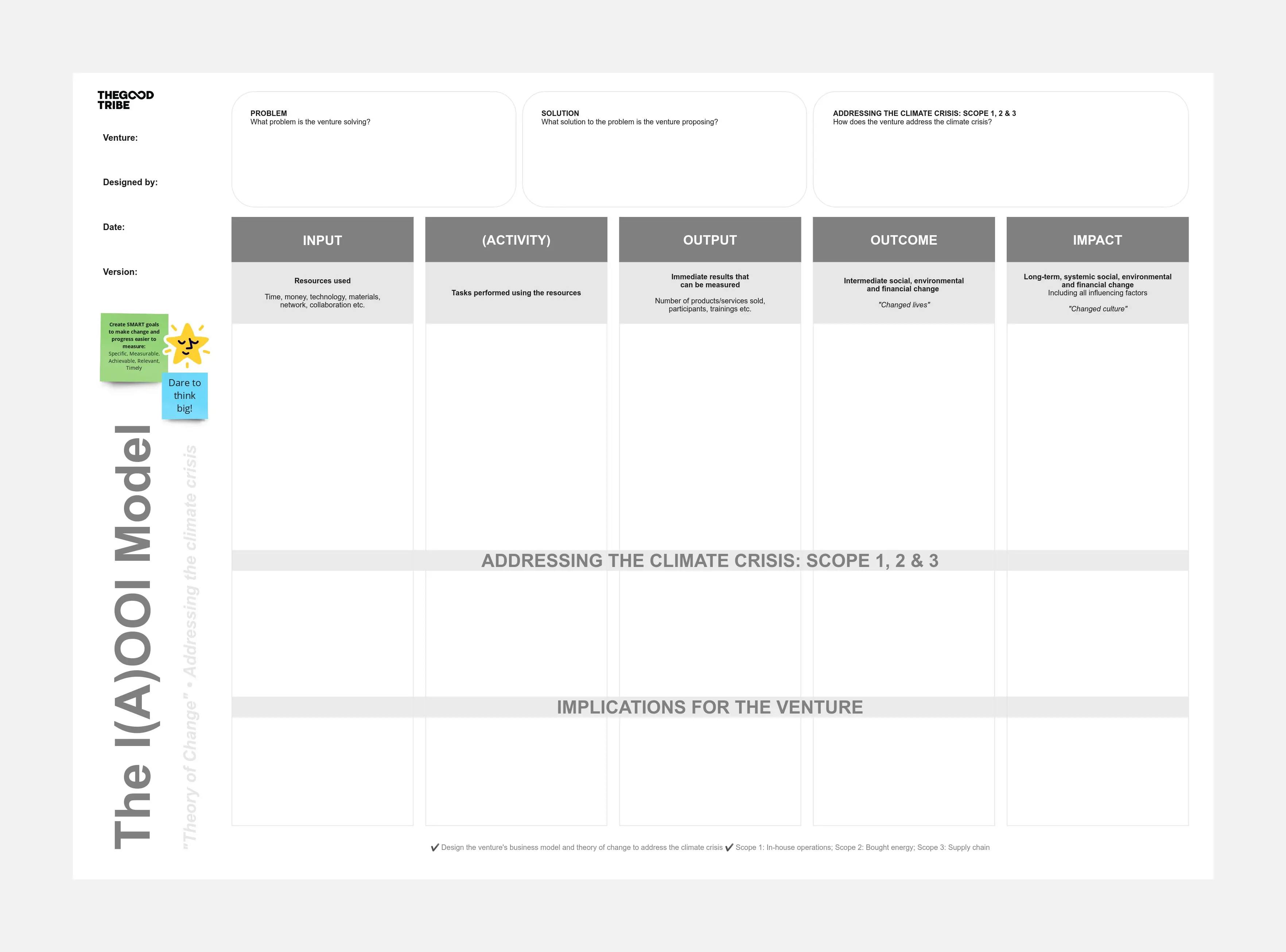 Template cover of Theory of Change, the Climate Crisis