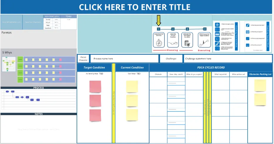 Template cover of Kata Storyboard w/ Root Cause Analysis