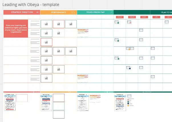 Template cover of Leading with Obeya start template