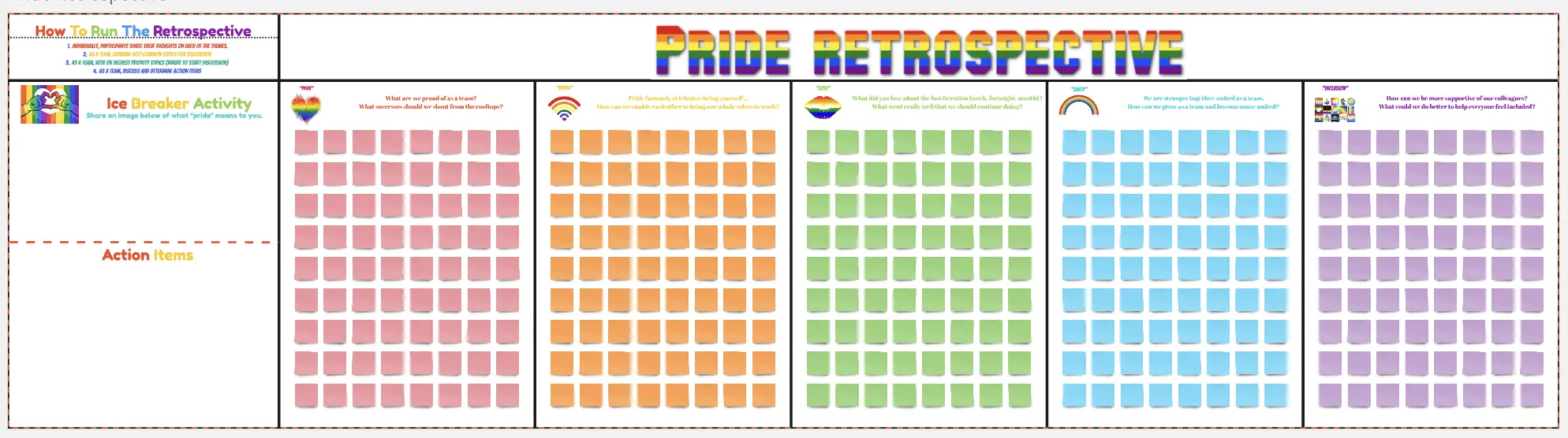 Template cover of Pride Retrospective