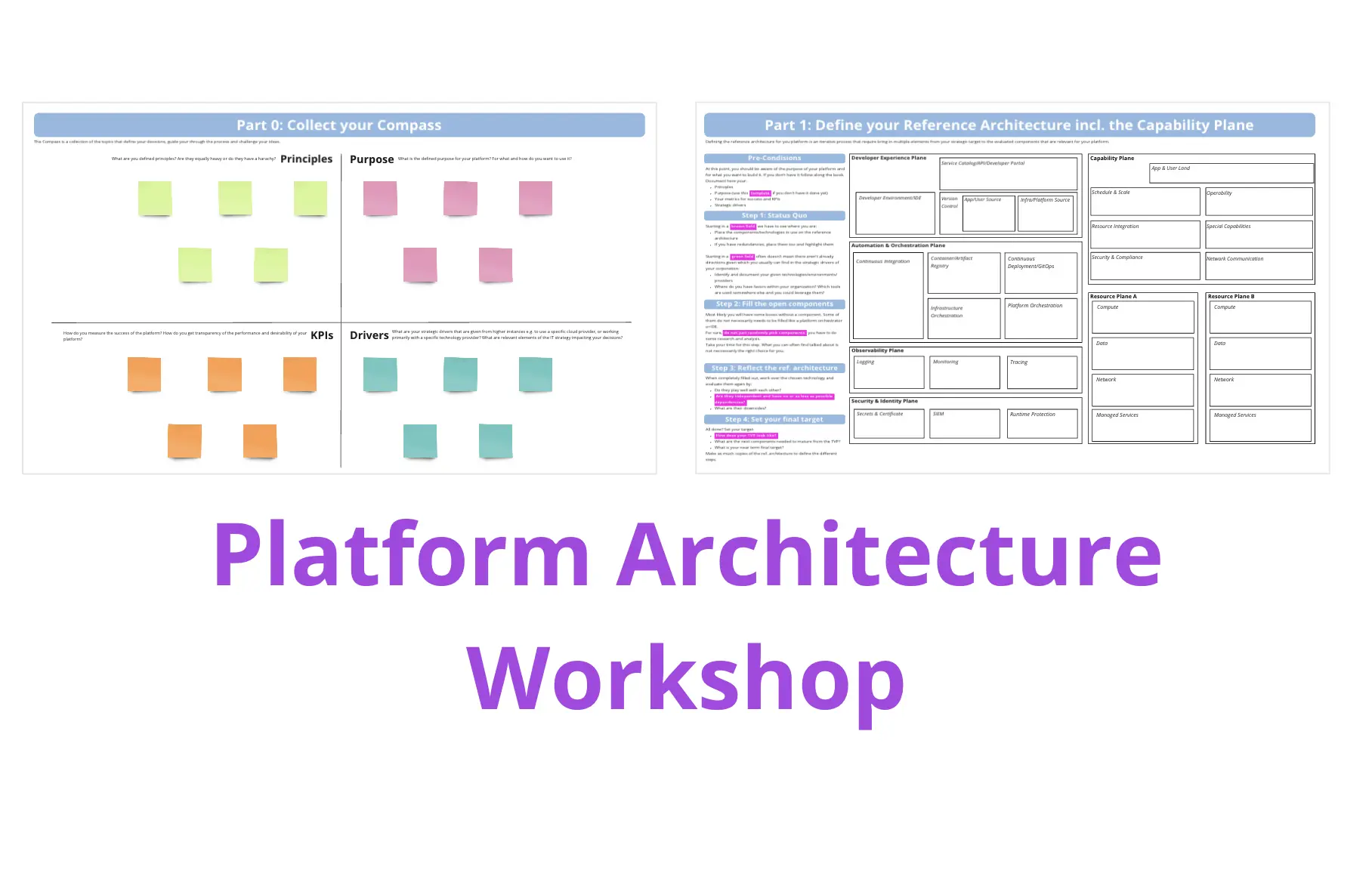 Template cover of Platform Architecture Workshop
