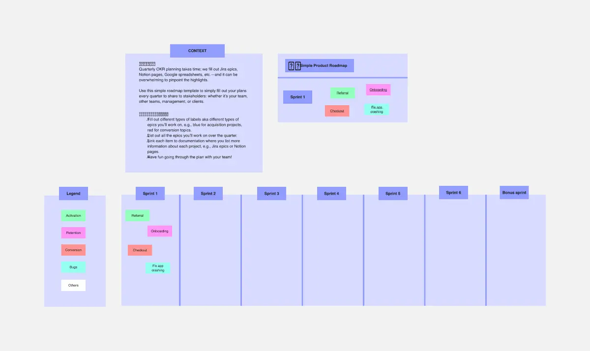 Template cover of Simple Quarterly Product Roadmap 🗺️