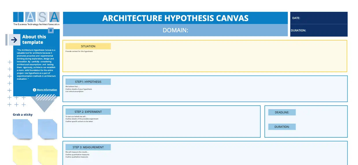 Template cover of IASA - Architecture Hypothesis Canvas