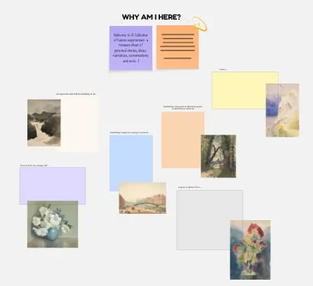 Template cover of Collective of Human Experiences