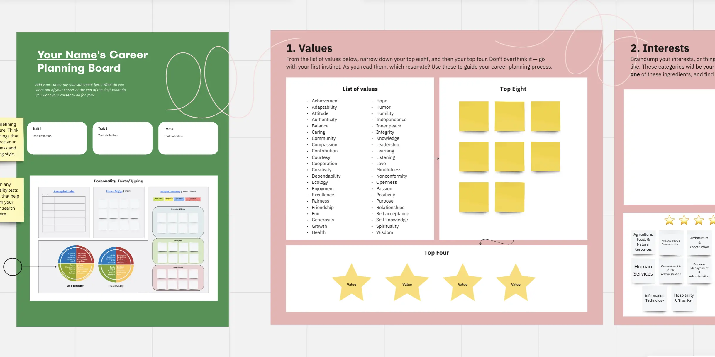 Template cover of Personal Career Planning Board