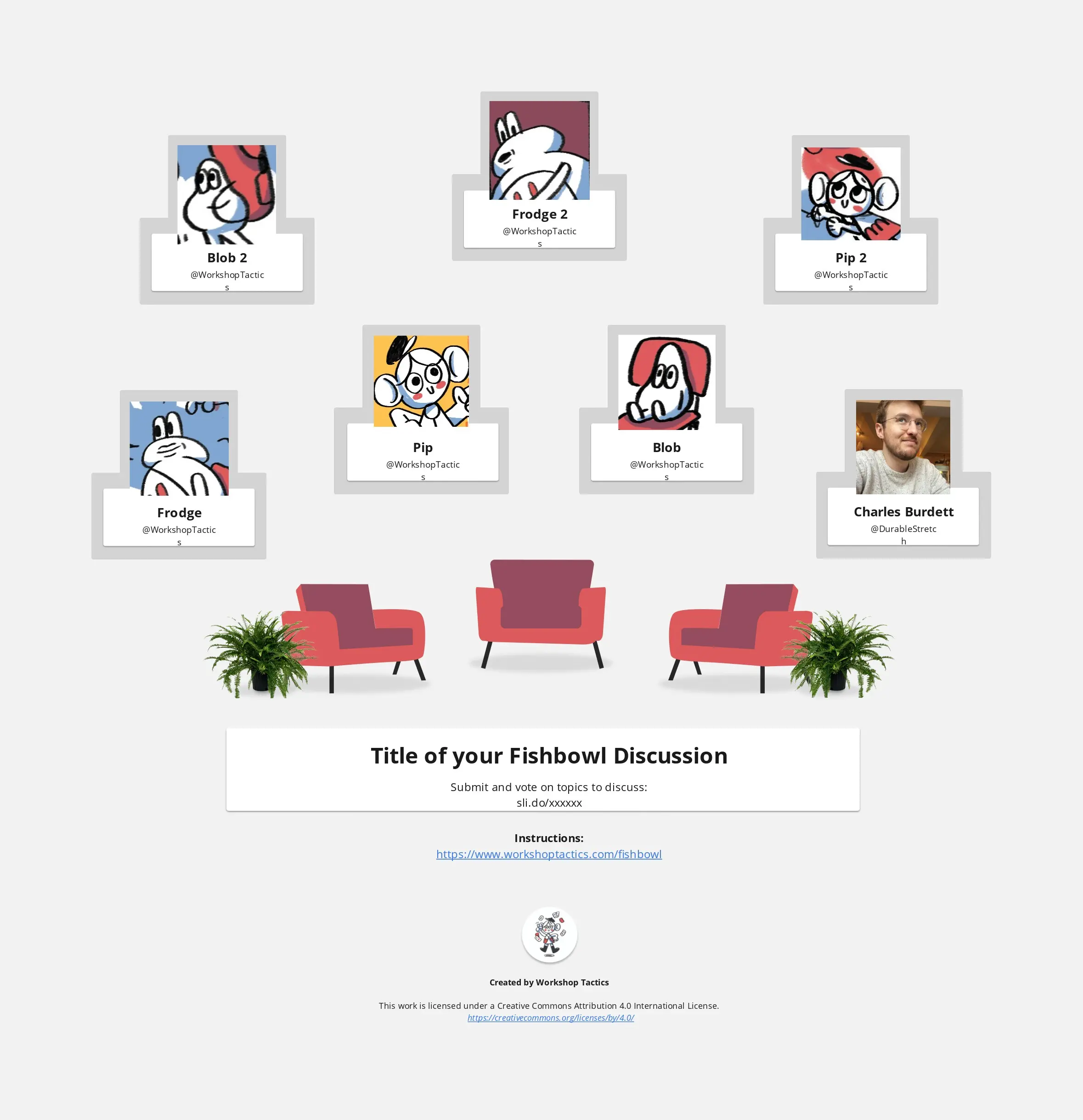 Template cover of Virtual Fishbowl Discussion
