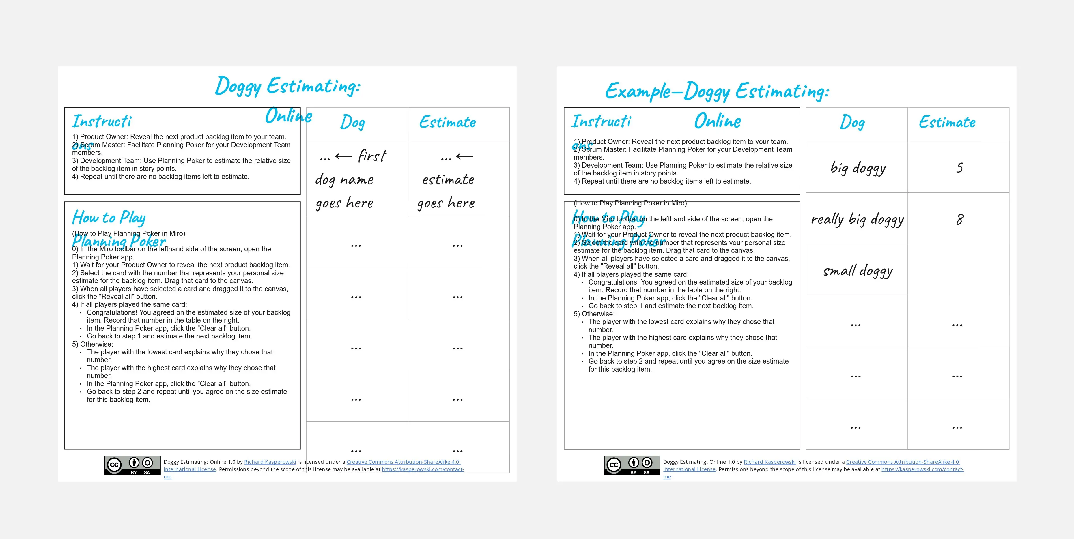 Template cover of Doggy Estimating: Online
