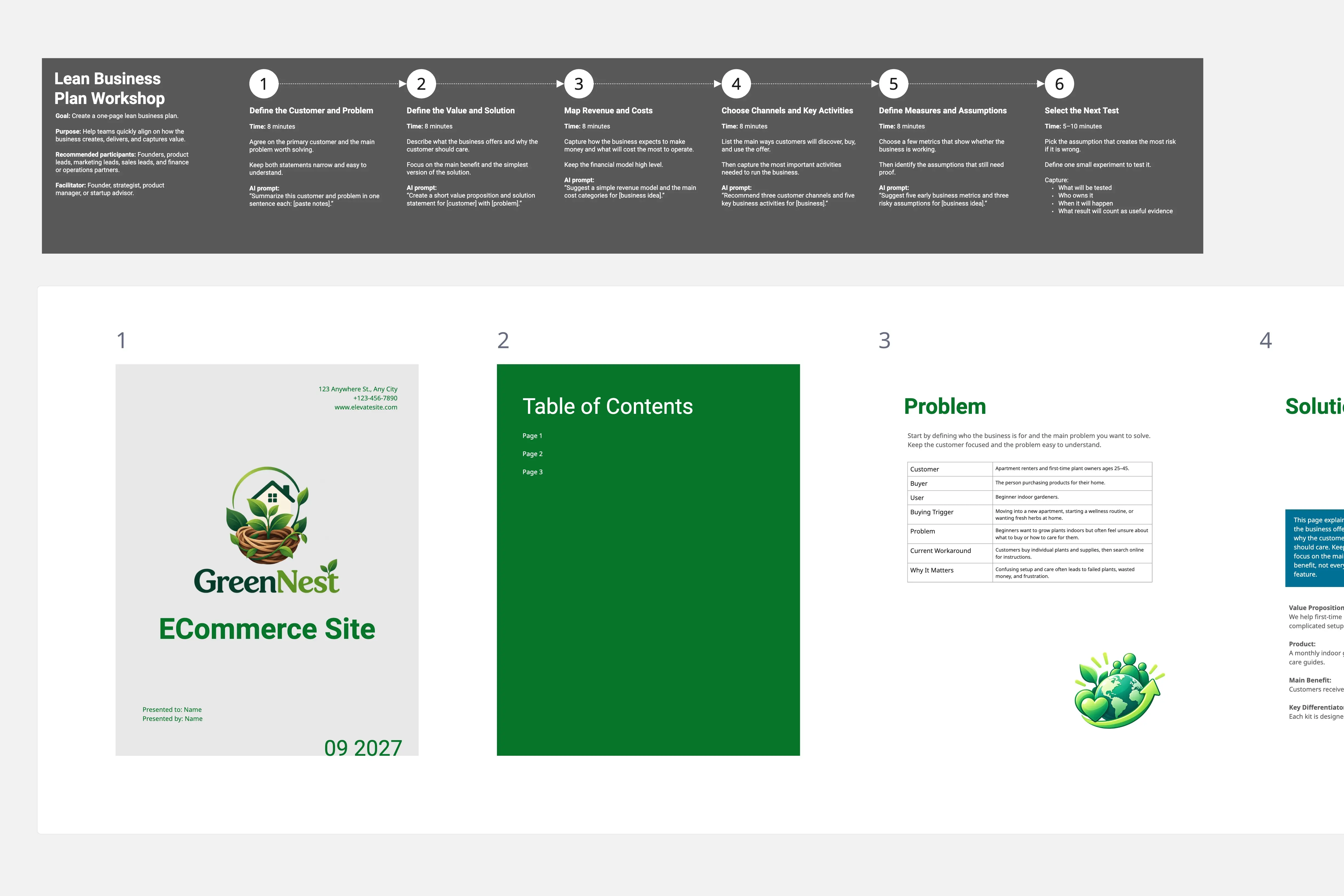 Lean-Business-Plan