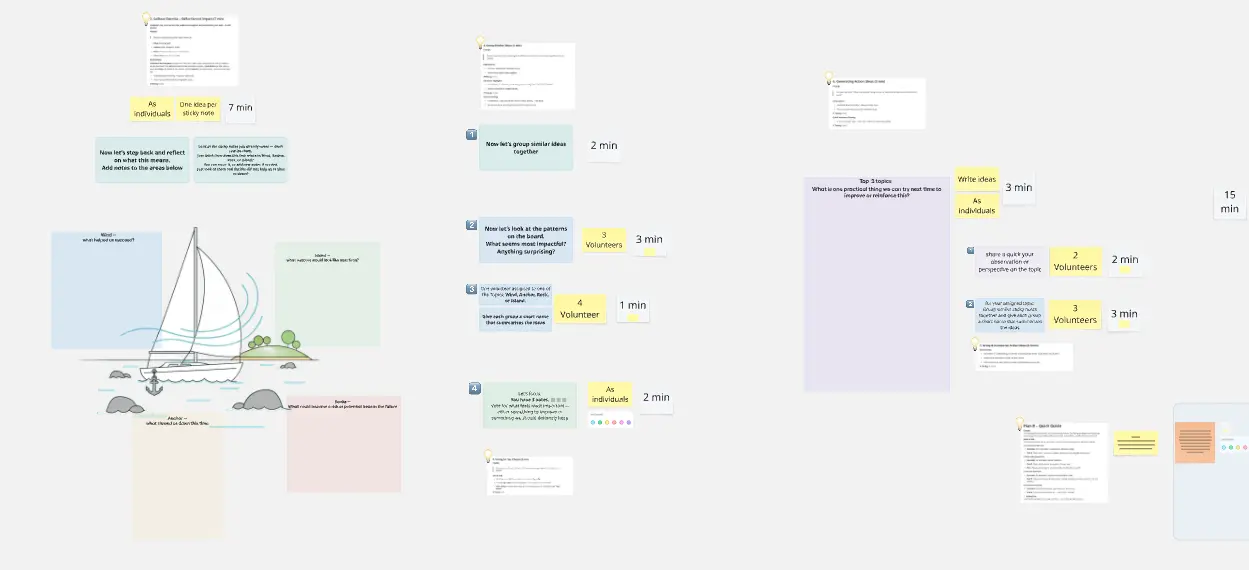 Structured Team Reflection