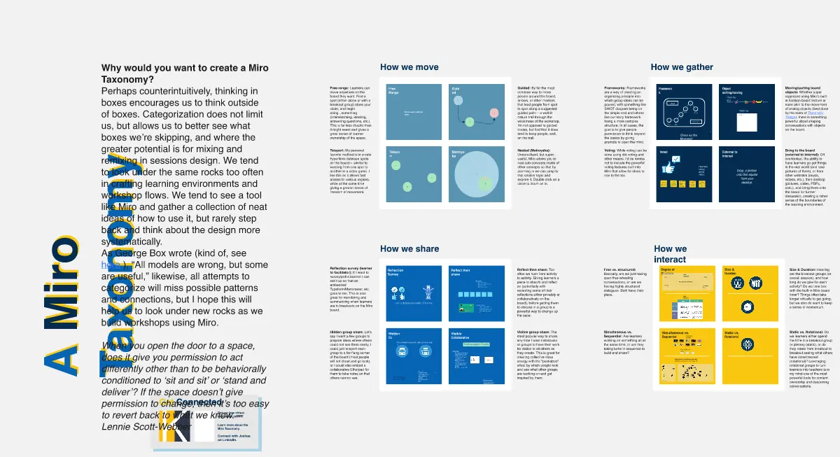 Template cover of A Miro Taxonomy