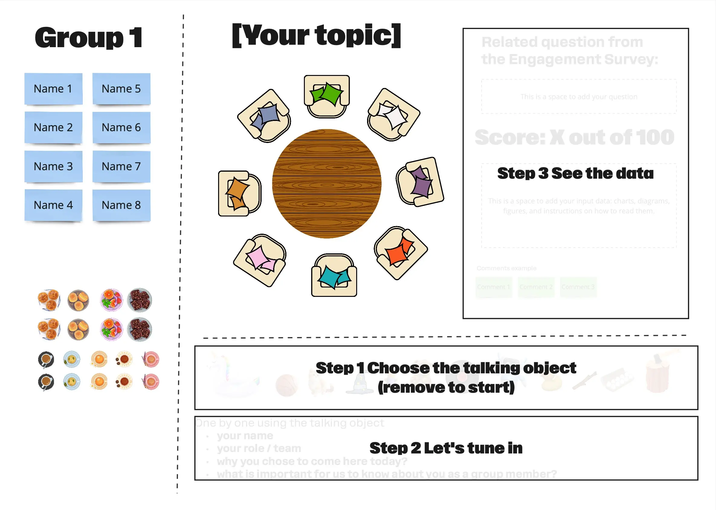 Template cover of Engagement Survey / Problem Group Discussion