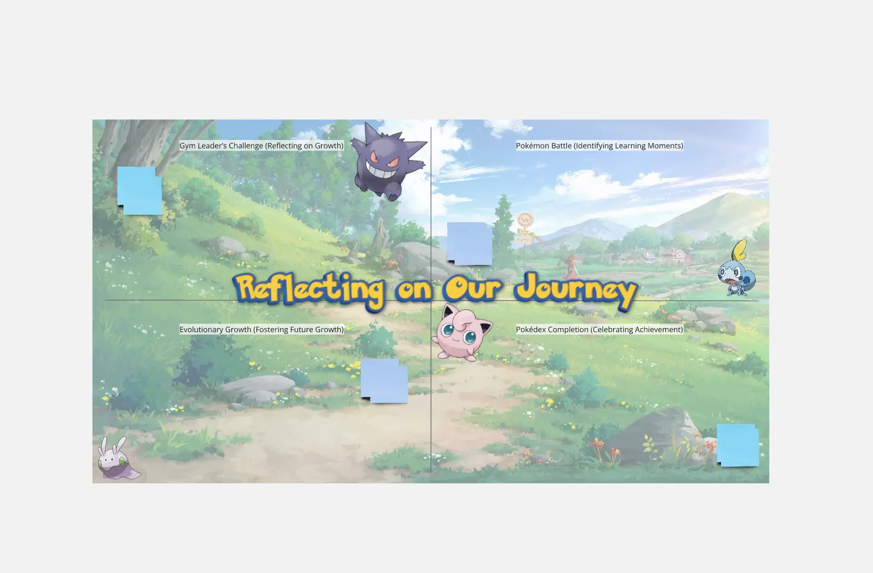 Template cover of Pokémon Quest: Reflecting on Our Journey